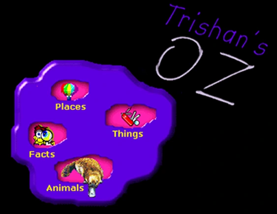 Index Map of Trishan's Oz